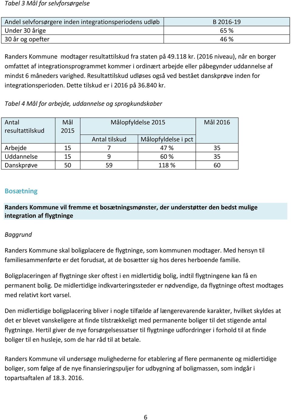 Resultattilskud udløses også ved bestået danskprøve inden for integrationsperioden. Dette tilskud er i 2016 på 36.840 kr.
