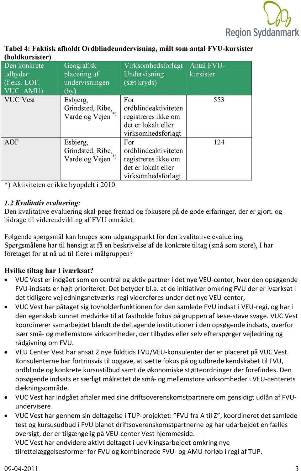 FVU-plan, : VUC Vest - PDF Gratis download