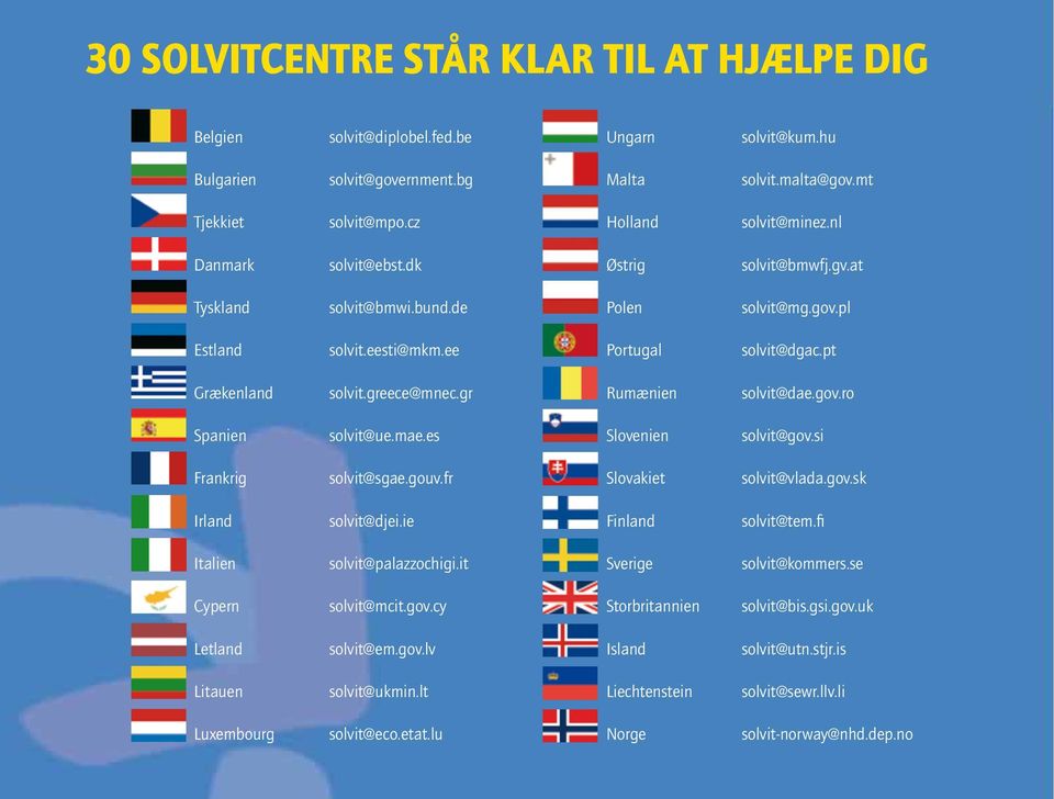 cy Ungarn Malta Holland Østrig Polen Portugal Rumænien Slovenien Slovakiet Finland Sverige Storbritannien solvit@kum.hu solvit.malta@gov.mt solvit@minez.nl solvit@bmwfj.gv.at solvit@mg.gov.pl solvit@dgac.
