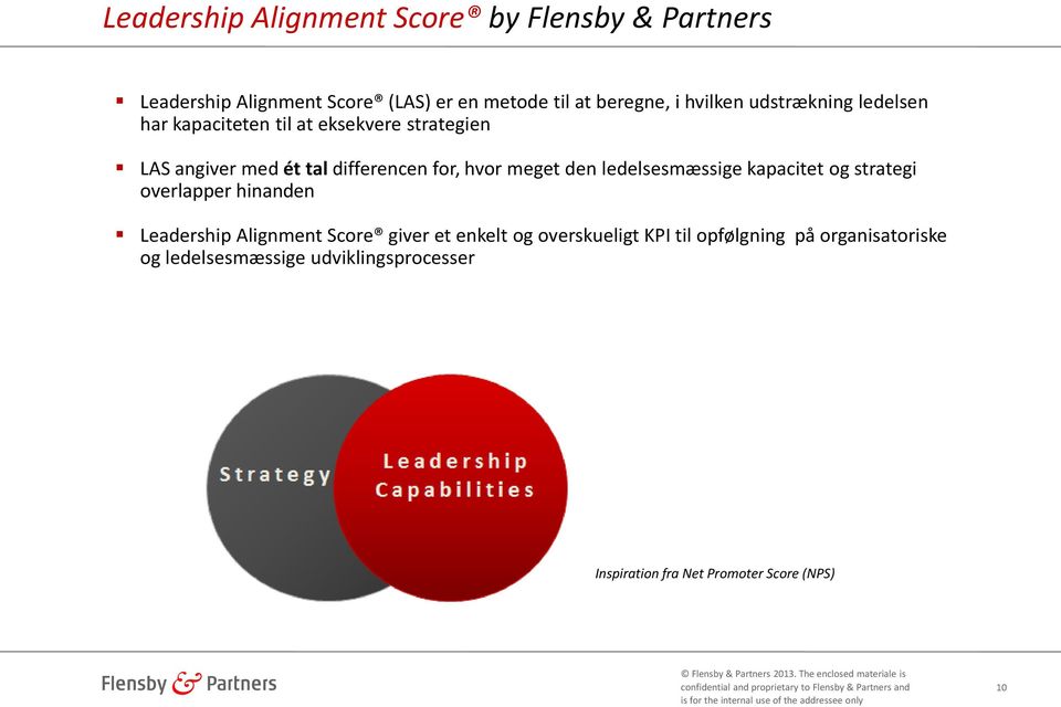 meget den ledelsesmæssige kapacitet og strategi overlapper hinanden Leadership Alignment Score giver et enkelt og