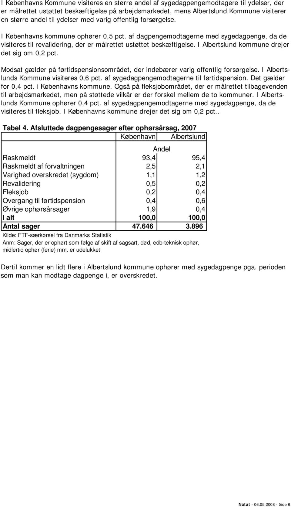 I Albertslund kommune drejer det sig om 0,2 pct. Modsat gælder på førtidspensionsområdet, der indebærer varig offentlig forsørgelse. I Albertslunds Kommune visiteres 0,6 pct.