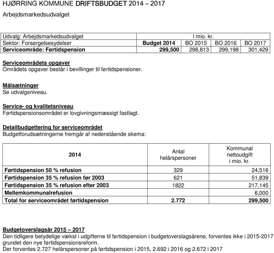 Detailbudgettering for serviceområdet Budgetforudsætningerne fremgår af nedenstående skema: 2014 Antal helårspersoner Kommunal nettoudgift i mio. kr.