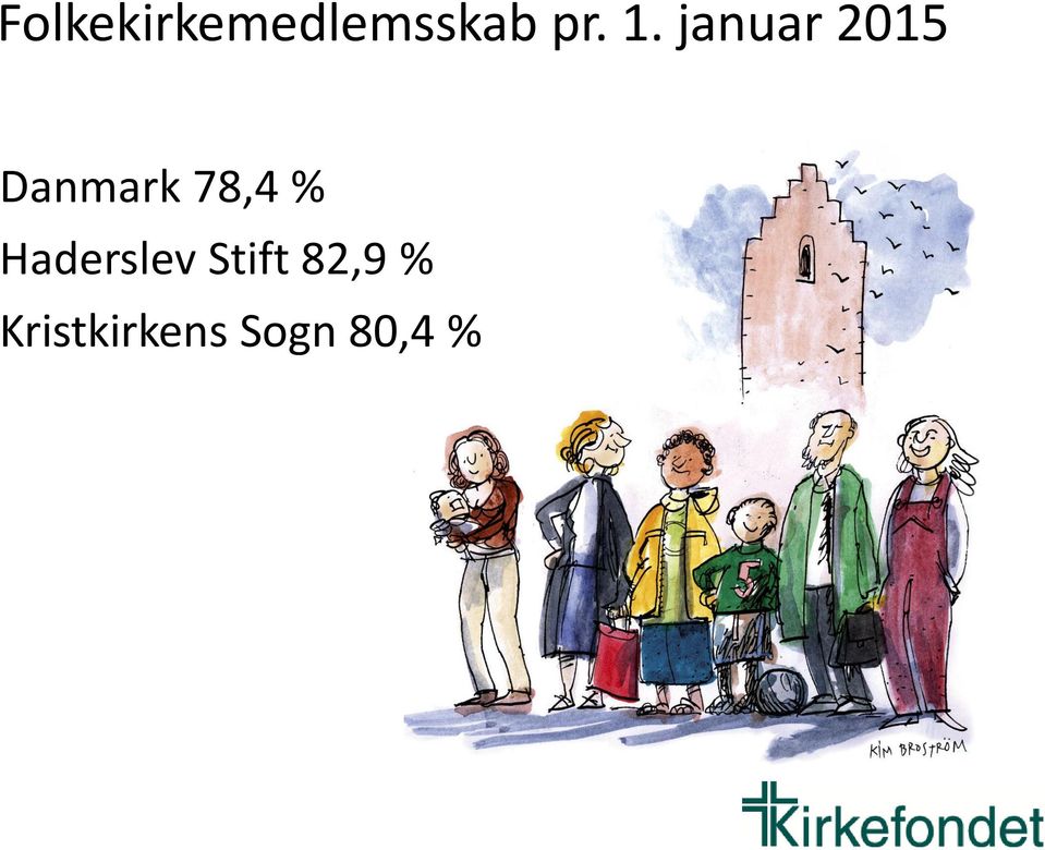 78,4 % Haderslev Stift
