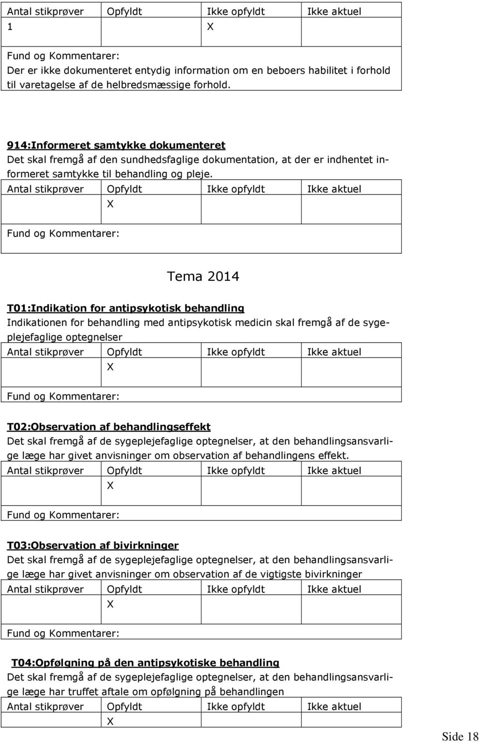 Tema 2014 T01:Indikation for antipsykotisk behandling Indikationen for behandling med antipsykotisk medicin skal fremgå af de sygeplejefaglige optegnelser T02:Observation af behandlingseffekt Det