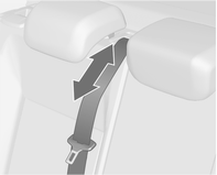 54 Opbevaring Træk i udløsegrebet på den ene eller begge sider og fæld ryglænene ned på sædehynden. Tag sikkerhedsselen ud af sædets ryglænsstyr og sæt det bag holderen som vist på illustrationen.