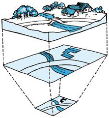 Målestoksforhold Kortet er en tegning af et areal set fra oven. Kortet er formindsket i forhold til området det dækker, så det kan være på et stykke papir. Formindskelsen kaldes målestoksforholdet.