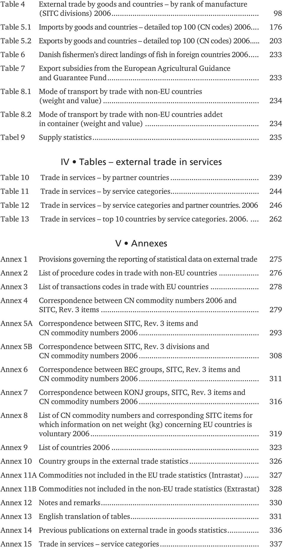 .. 233 Table 7 Export subsidies from the European Agricultural Guidance and Guarantee Fund... 233 Table 8.1 Mode of transport by trade with non-eu countries (weight and value)... 234 Table 8.