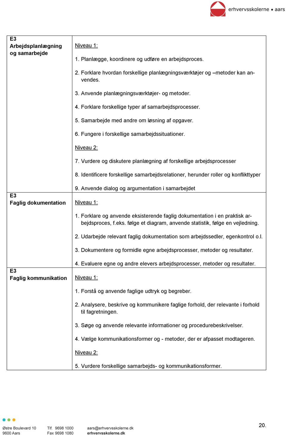 Niveau 2: 7. Vurdere og diskutere planlægning af forskellige arbejdsprocesser 8. Identificere forskellige samarbejdsrelationer, herunder roller og konflikttyper 9.