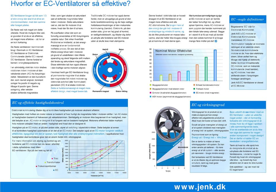 De fleste ventilatorer i kommercielt brug i Danmark er AC-Ventilatorer. EC-Ventilatorer er Elektronisk Commuterede (derfor EC i navnet DC-Ventilatorer. Denne forskel er kernen i energibesparelserne.