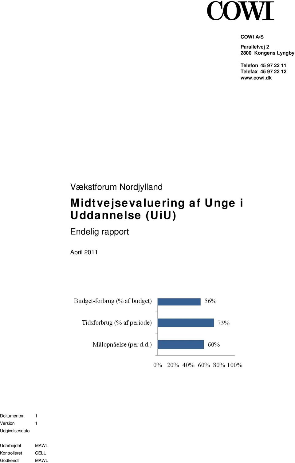 Midtvejsevaluering af Unge i Uddannelse (UiU) Endelig rapport April