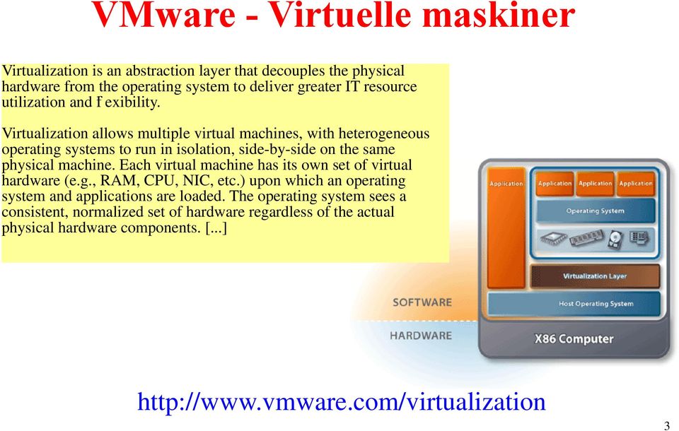 Virtualization allows multiple virtual machines, with heterogeneous operating systems to run in isolation, side-by-side on the same physical machine.