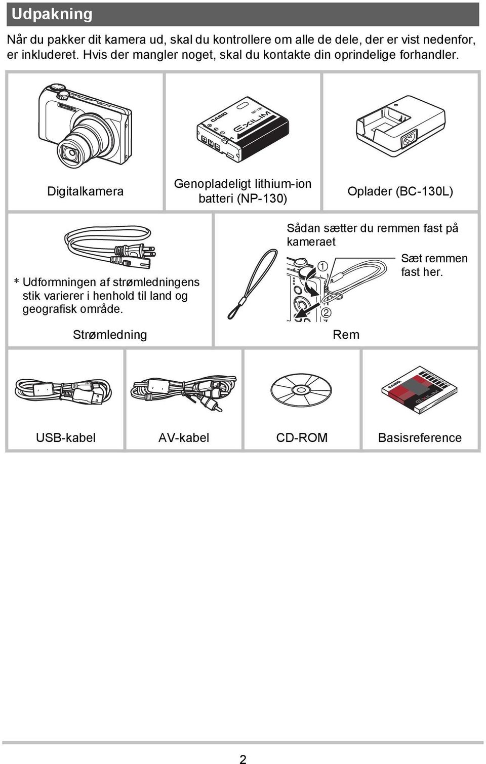 Digitalkamera Genopladeligt lithium-ion batteri (NP-130) Oplader (BC-130L) * Udformningen af strømledningens stik