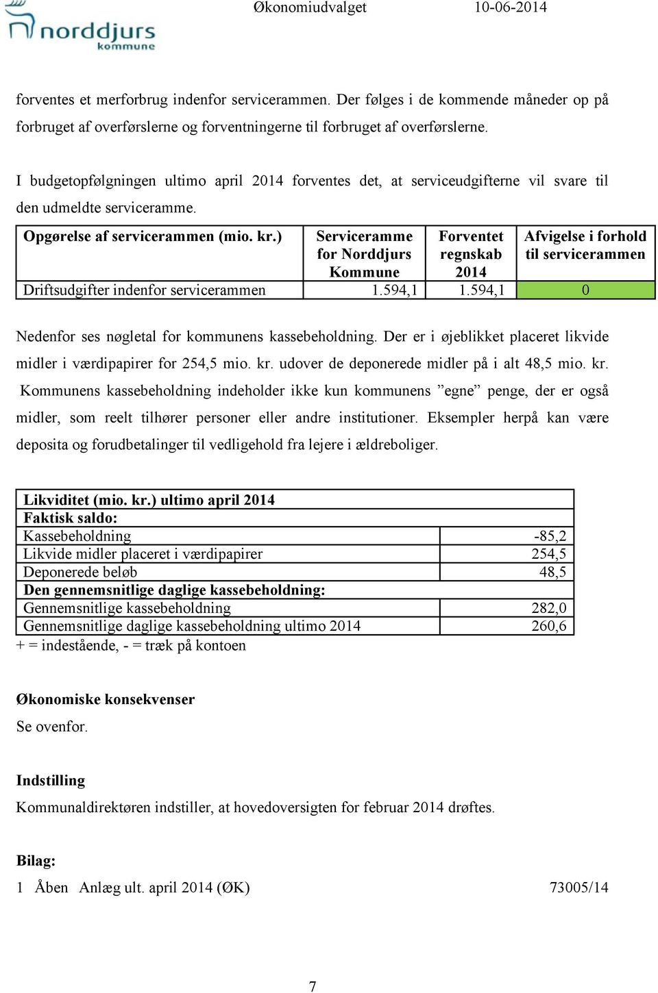 ) Serviceramme for Norddjurs Kommune Forventet regnskab 2014 Afvigelse i forhold til servicerammen Driftsudgifter indenfor servicerammen 1.594,1 1.
