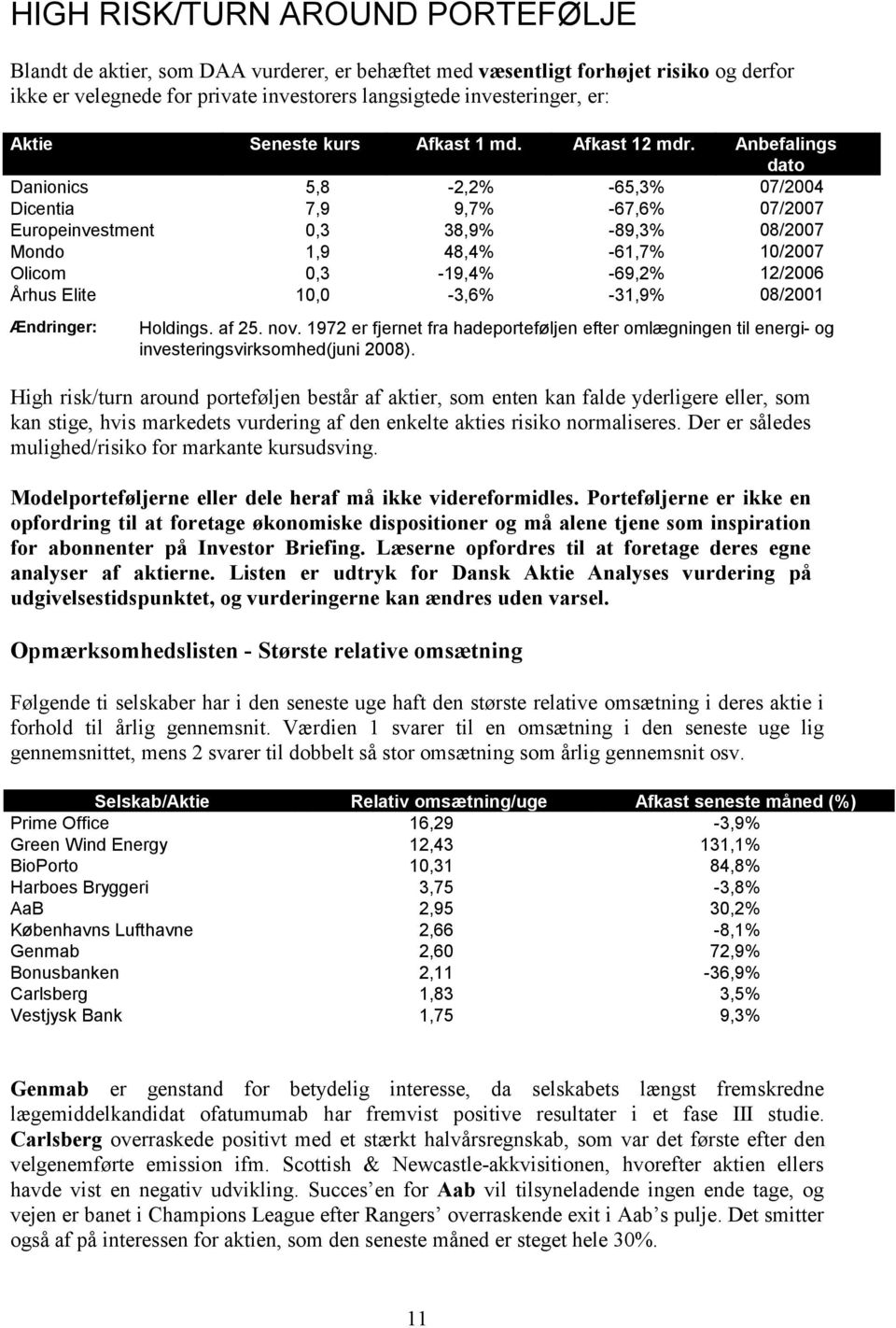 Anbefalings dato Danionics 5,8 2,2% 65,3% 07/2004 Dicentia 7,9 9,7% 67,6% 07/2007 Europeinvestment 0,3 38,9% 89,3% 08/2007 Mondo 1,9 48,4% 61,7% 10/2007 Olicom 0,3 19,4% 69,2% 12/2006 Århus Elite