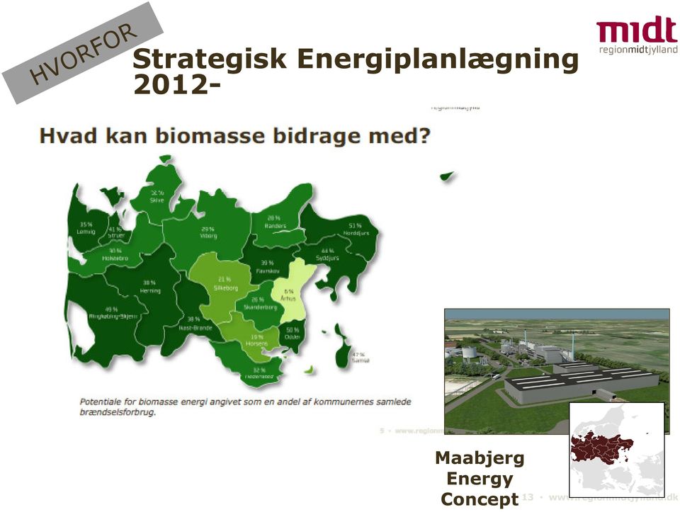 Maabjerg Energy Concept