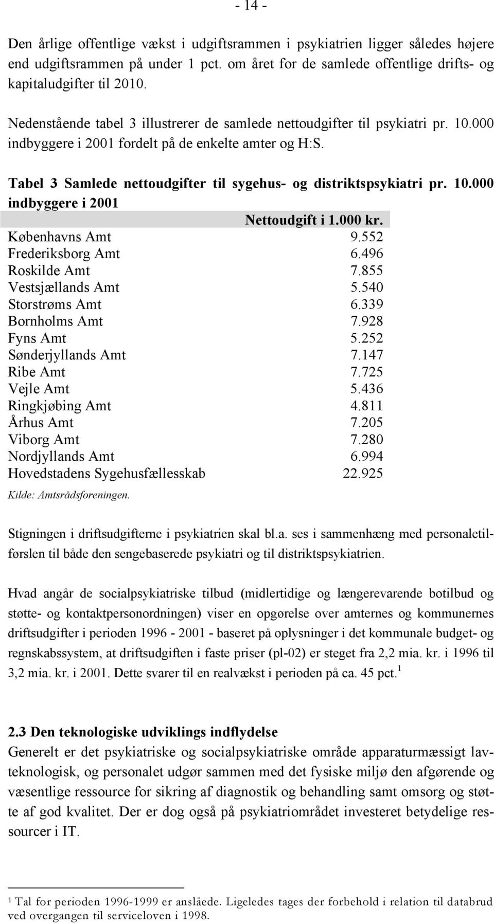 Tabel 3 Samlede nettoudgifter til sygehus- og distriktspsykiatri pr. 10.000 indbyggere i 2001 Nettoudgift i 1.000 kr. Københavns Amt 9.552 Frederiksborg Amt 6.496 Roskilde Amt 7.