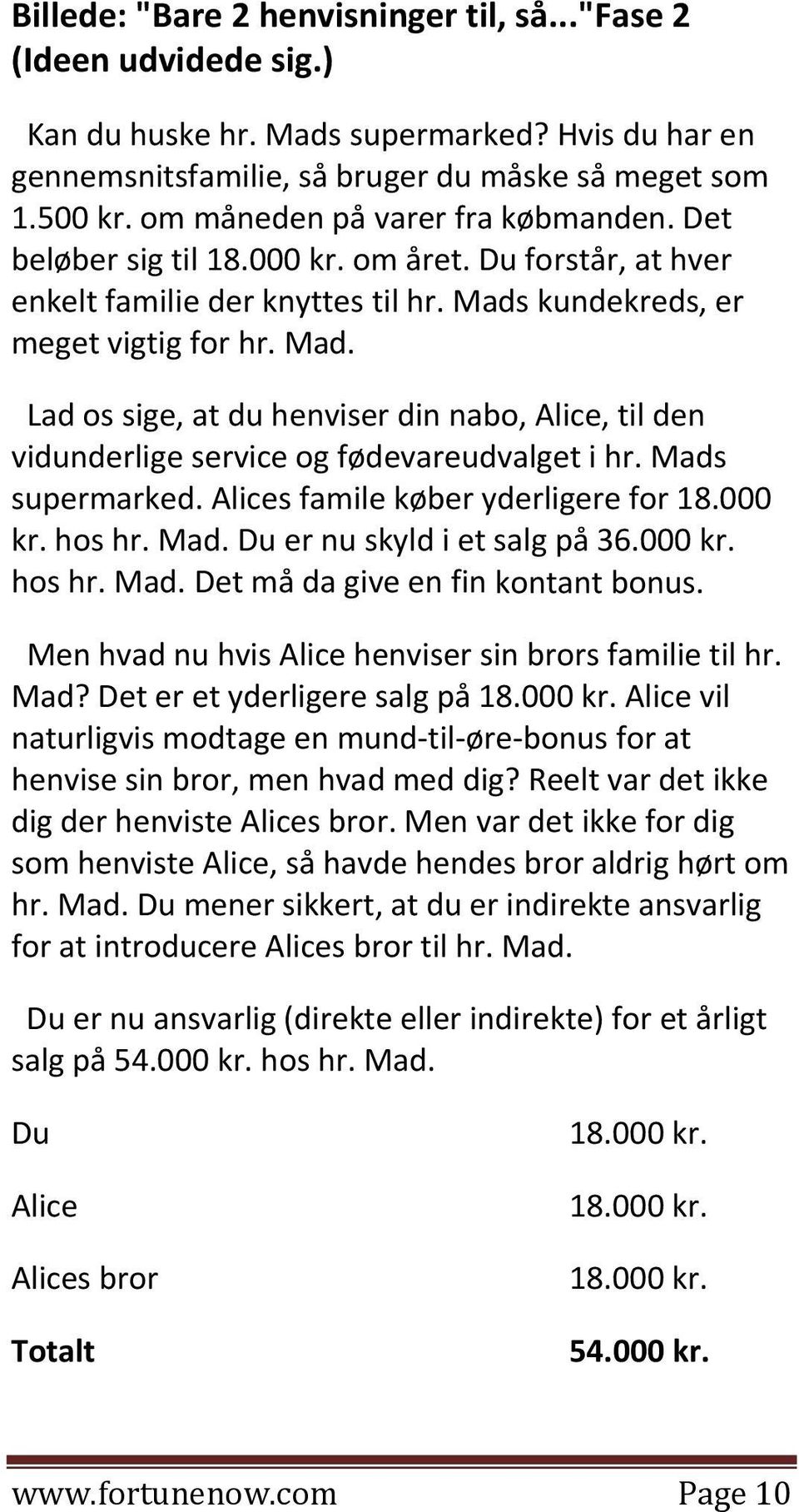 kundekreds, er meget vigtig for hr. Mad. Lad os sige, at du henviser din nabo, Alice, til den vidunderlige service og fødevareudvalget i hr. Mads supermarked. Alices famile køber yderligere for 18.