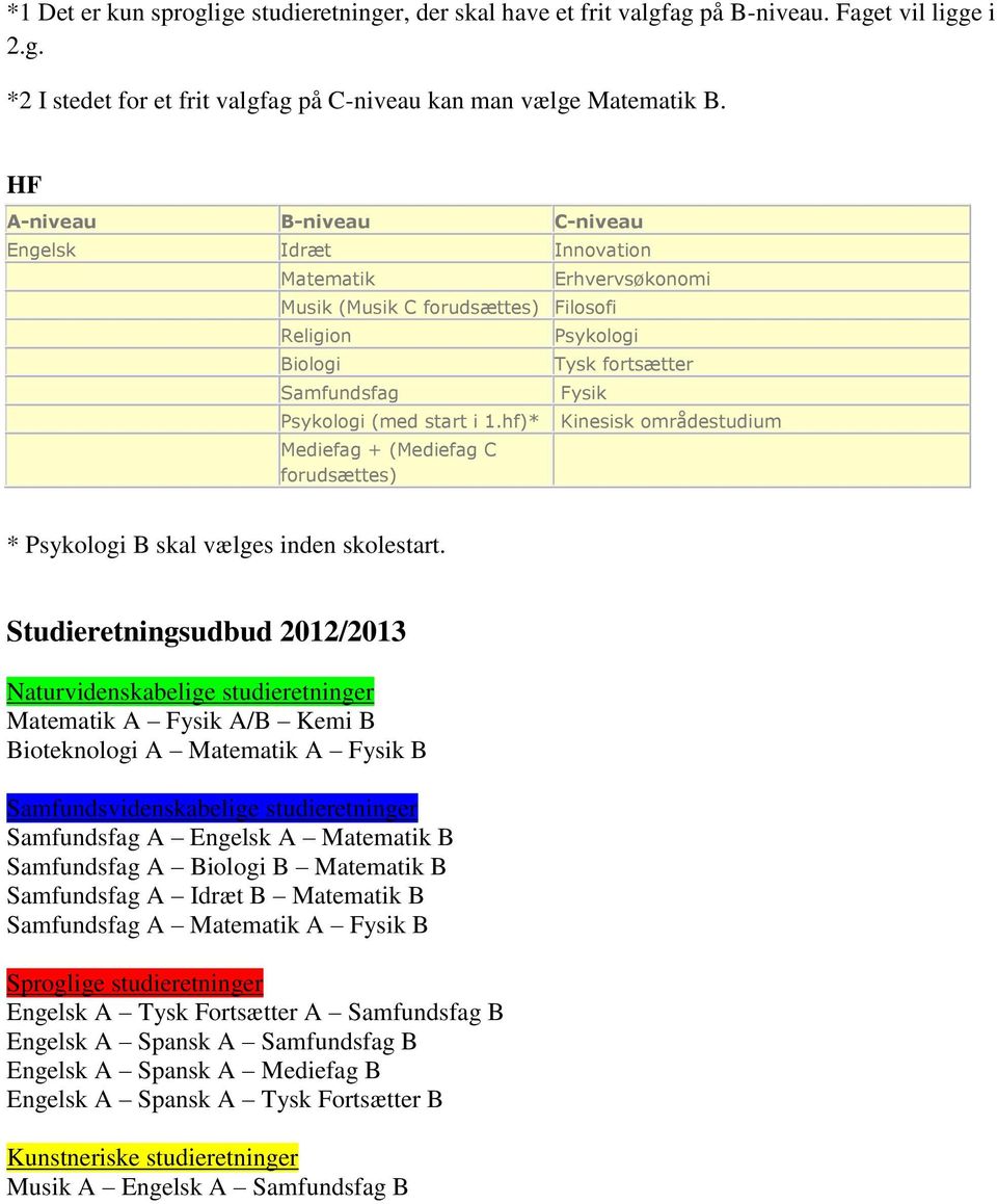 hf)* Mediefag + (Mediefag C Tysk fortsætter Fysik Kinesisk områdestudium * B skal vælges inden skolestart.