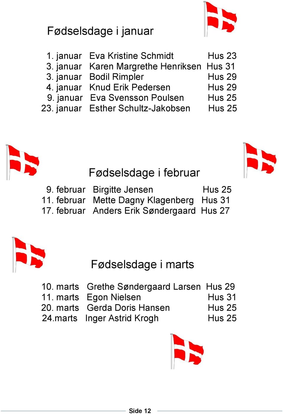 februar Birgitte Jensen Hus 25 11. februar Mette Dagny Klagenberg Hus 31 17. februar Anders Erik Søndergaard Hus 27 Fødselsdage i marts 10.