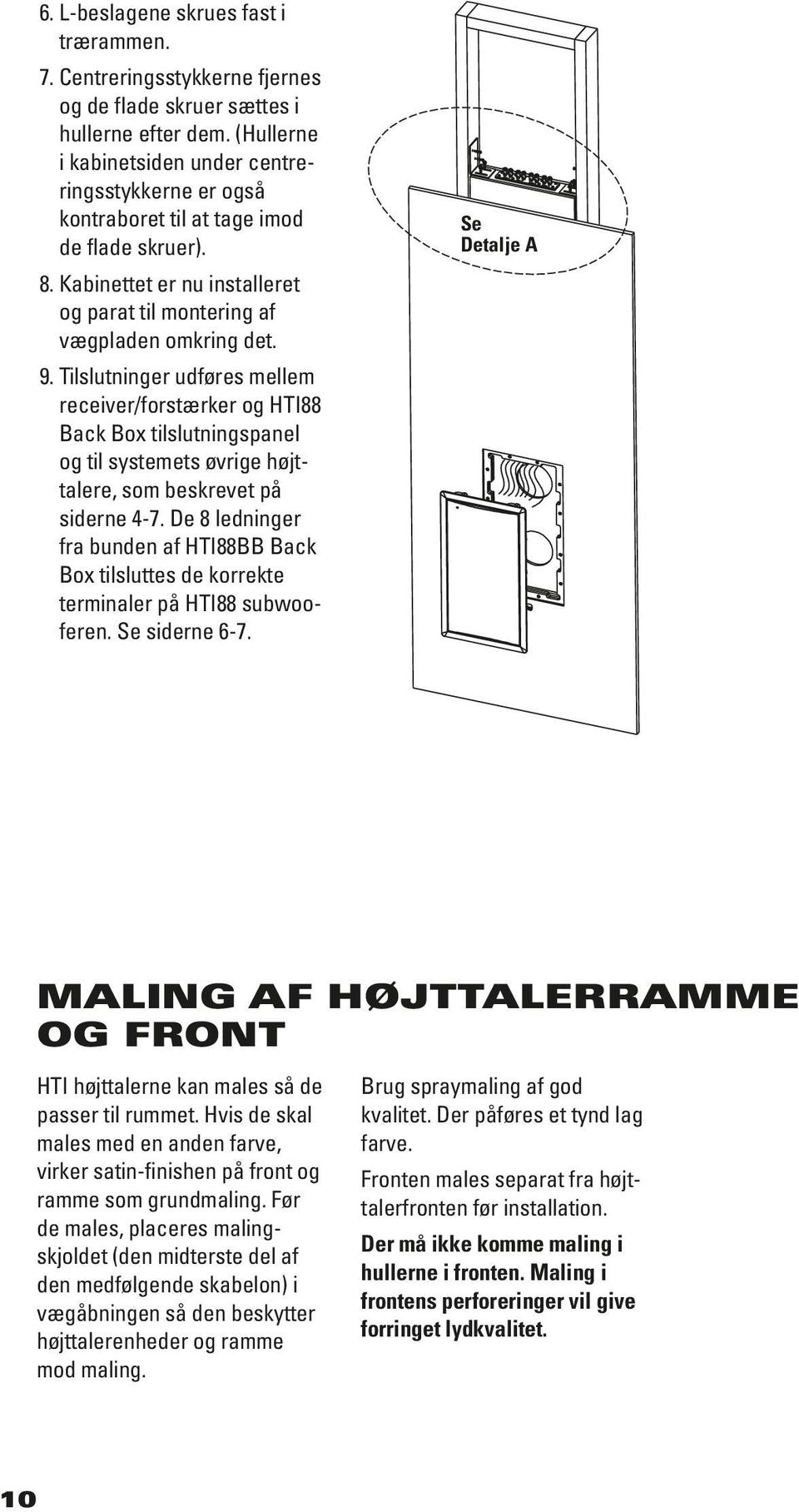 Tilslutninger udføres mellem receiver/forstærker og HTI88 Back Box tilslutningspanel og til systemets øvrige højttalere, som beskrevet på siderne 4-7.