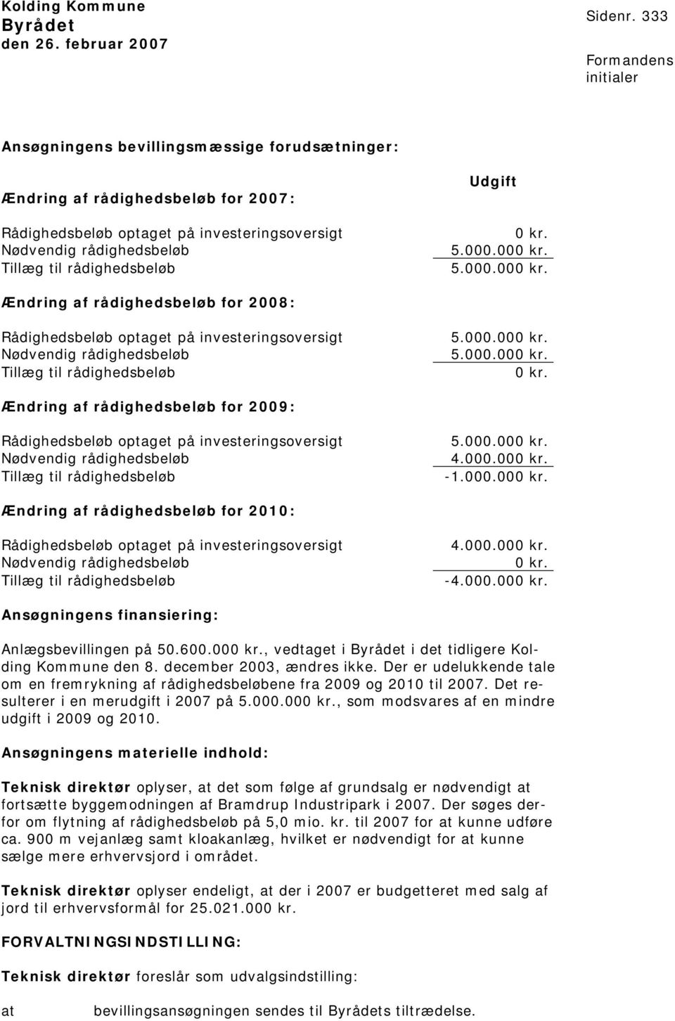 000.000 kr. 5.000.000 kr. Ændring af rådighedsbeløb for 2008: Rådighedsbeløb optaget på investeringsoversigt Nødvendig rådighedsbeløb Tillæg til rådighedsbeløb 5.000.000 kr. 5.000.000 kr. 0 kr.