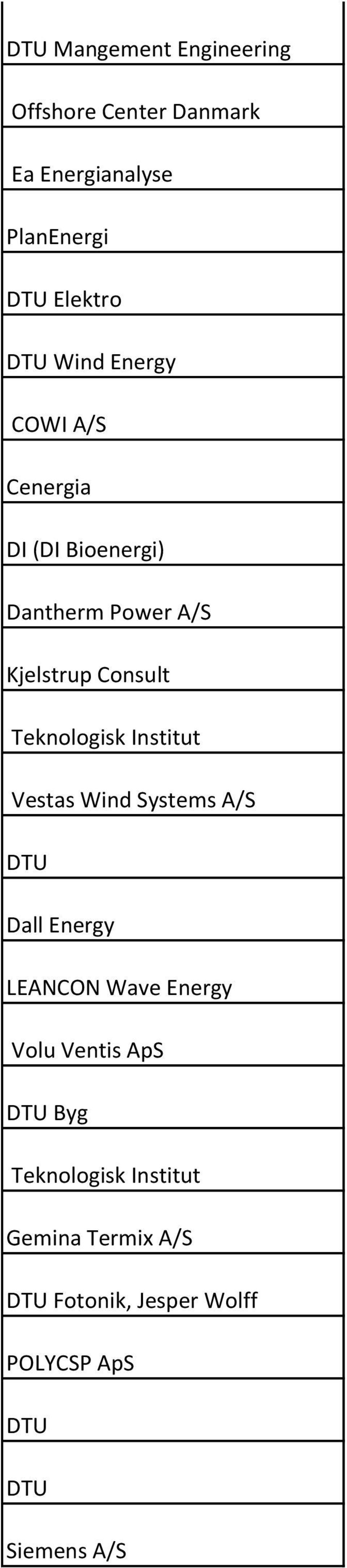 Teknologisk Institut Vestas Wind Systems A/S Dall Energy LEANCON Wave Energy Volu