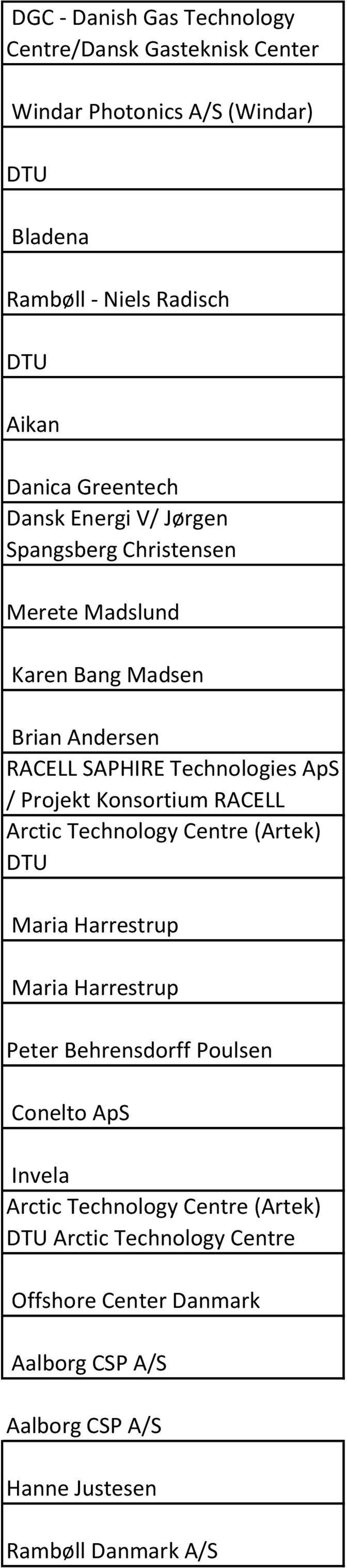 Projekt Konsortium RACELL Arctic Technology Centre (Artek) Maria Harrestrup Maria Harrestrup Peter Behrensdorff Poulsen Conelto ApS Invela