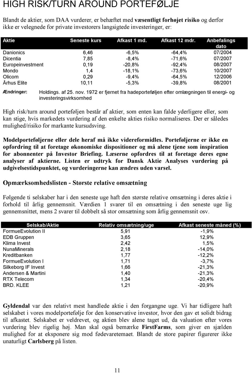 Anbefalings dato Danionics 6,46 6,5% 64,4% 07/2004 Dicentia 7,85 8,4% 71,6% 07/2007 Europeinvestment 0,19 20,8% 92,4% 08/2007 Mondo 1,4 18,1% 73,6% 10/2007 Olicom 0,29 9,4% 64,5% 12/2006 Århus Elite