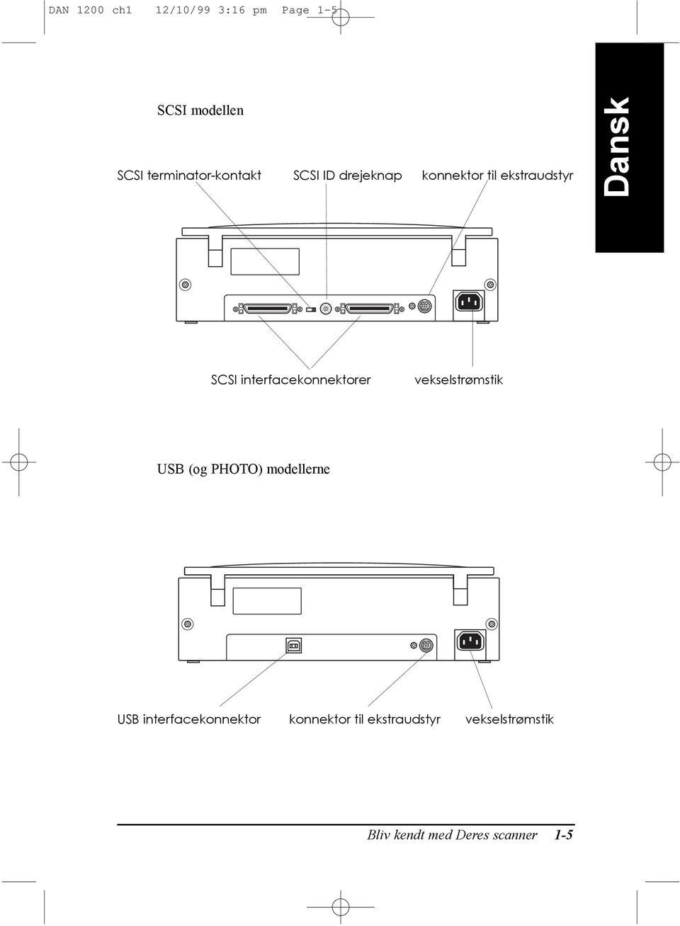 interfacekonnektorer vekselstr mstik USB (og PHOTO) modellerne USB