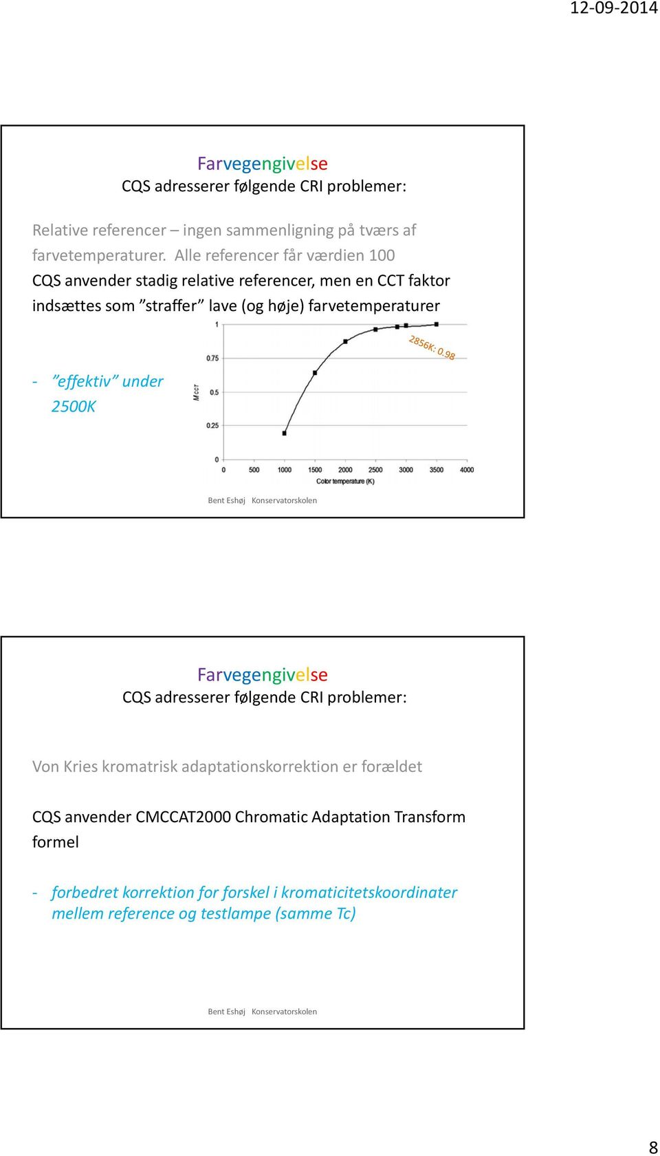 lave (og høje) farvetemperaturer effektiv under 2500K Von Kries kromatrisk adaptationskorrektion er forældet CQS