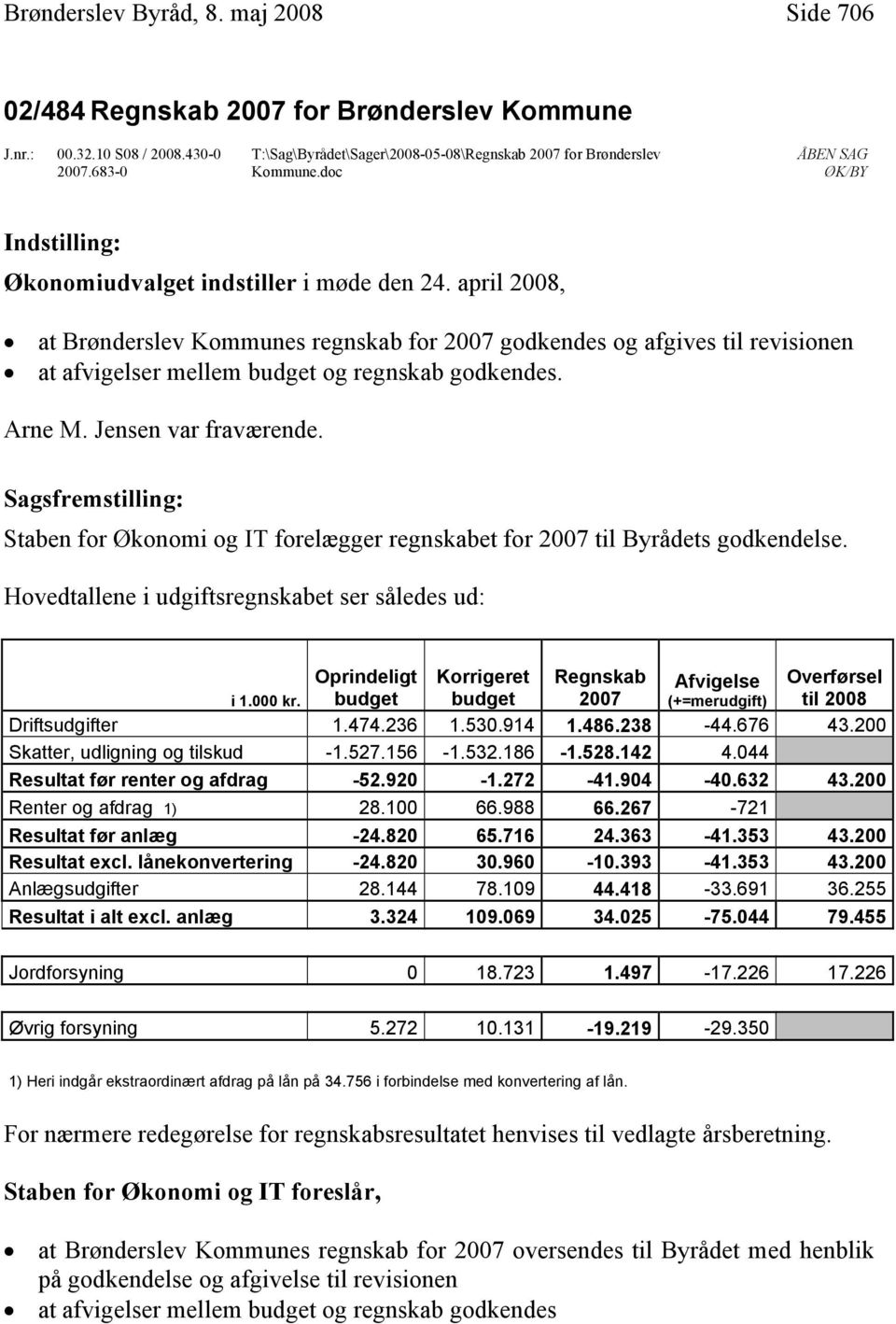 april 2008, at Brønderslev Kommunes regnskab for 2007 godkendes og afgives til revisionen at afvigelser mellem budget og regnskab godkendes. Arne M. Jensen var fraværende.