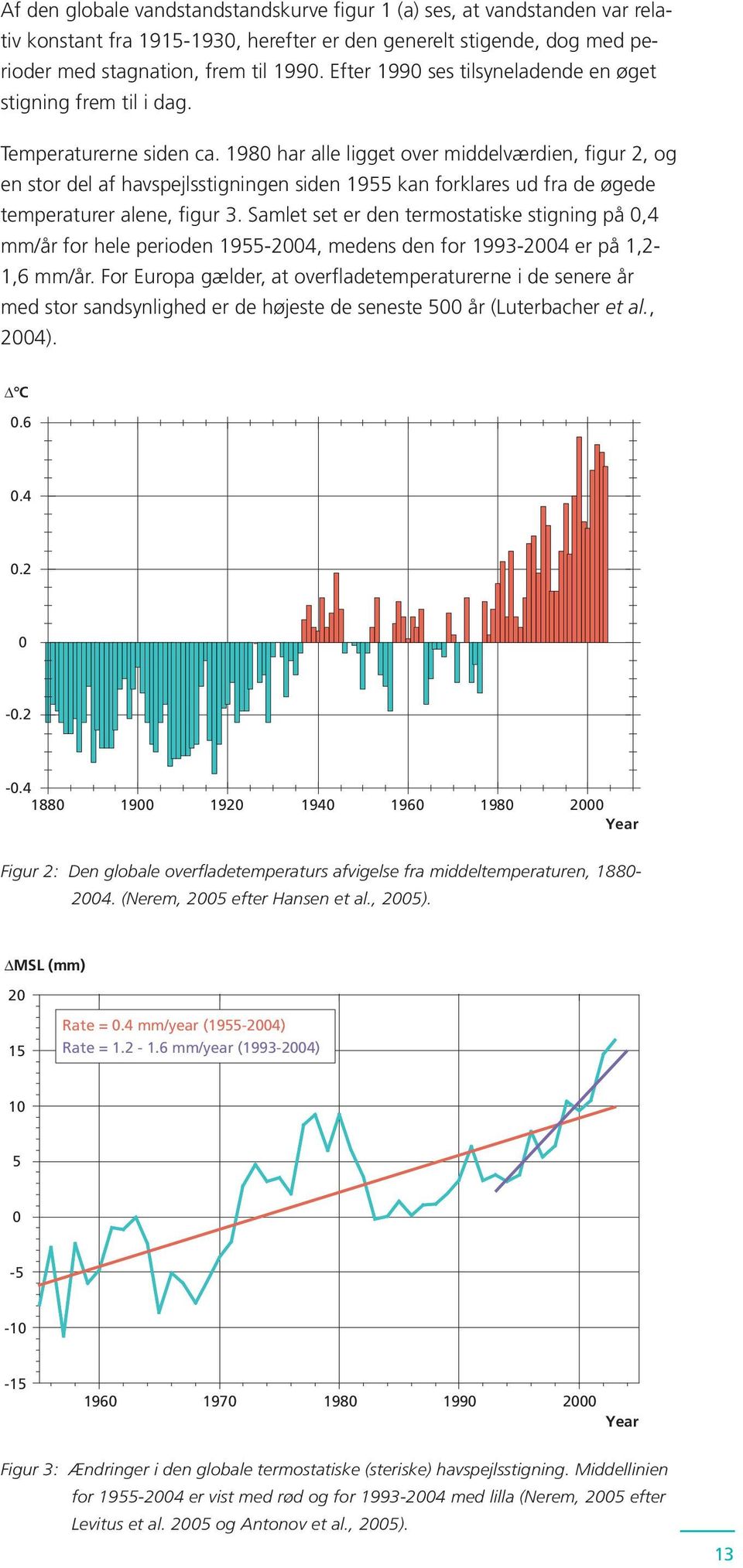 1980 har alle ligget over middelværdien, figur 2, og en stor del af havspejlsstigningen siden 1955 kan forklares ud fra de øgede temperaturer alene, figur 3.