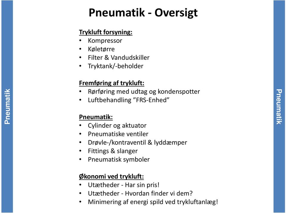 Pneumatiske ventiler Drøvle /kontraventil & lyddæmper Fittings & slanger Pneumatisk symboler Økonomi ved