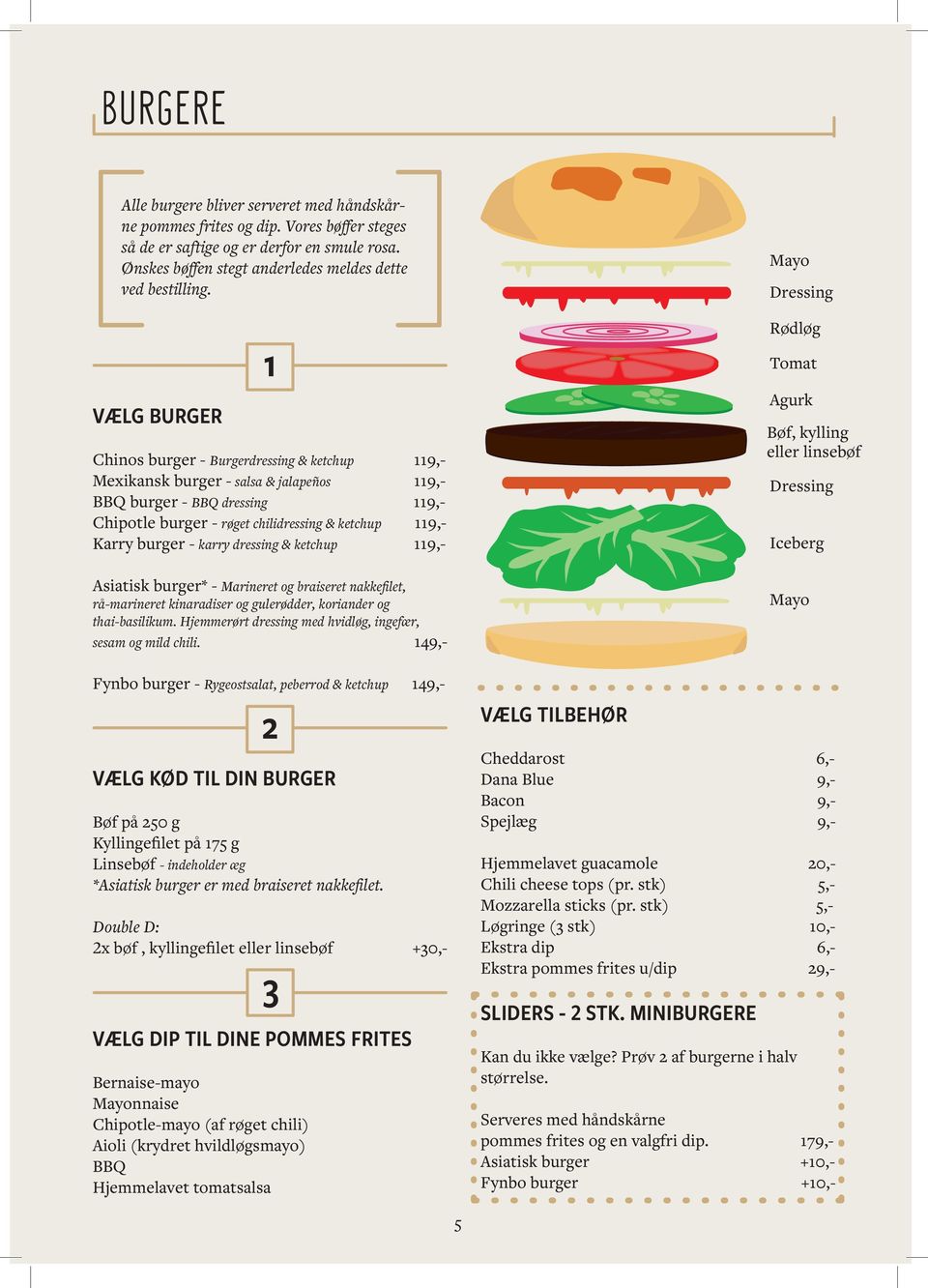 burger - karry dressing & ketchup 119,- Asiatisk burger* - Marineret og braiseret nakkefilet, rå-marineret kinaradiser og gulerødder, koriander og thai-basilikum.