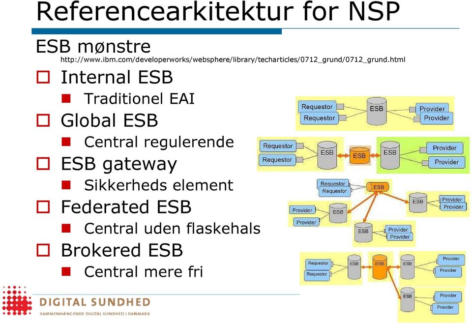 html Internal ESB Traditionel EAI Global ESB Central regulerende ESB