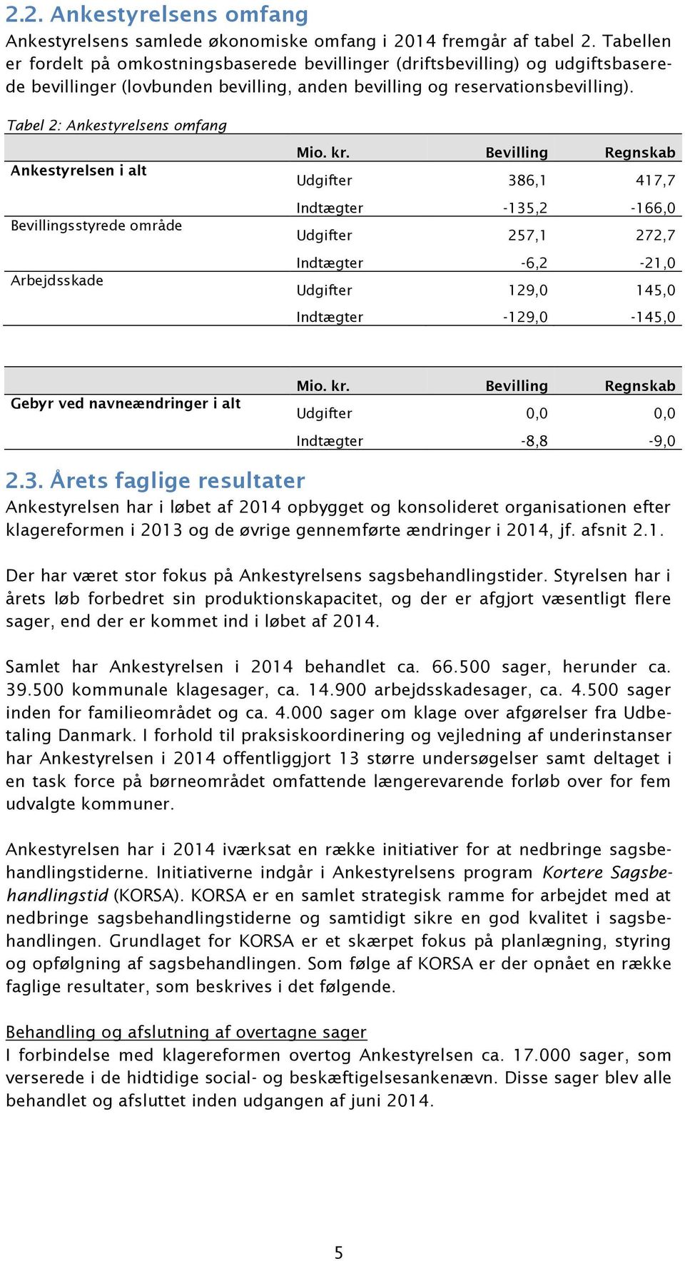 Tabel 2: Ankestyrelsens omfang Ankestyrelsen i alt Bevillingsstyrede område Arbejdsskade Mio. kr.