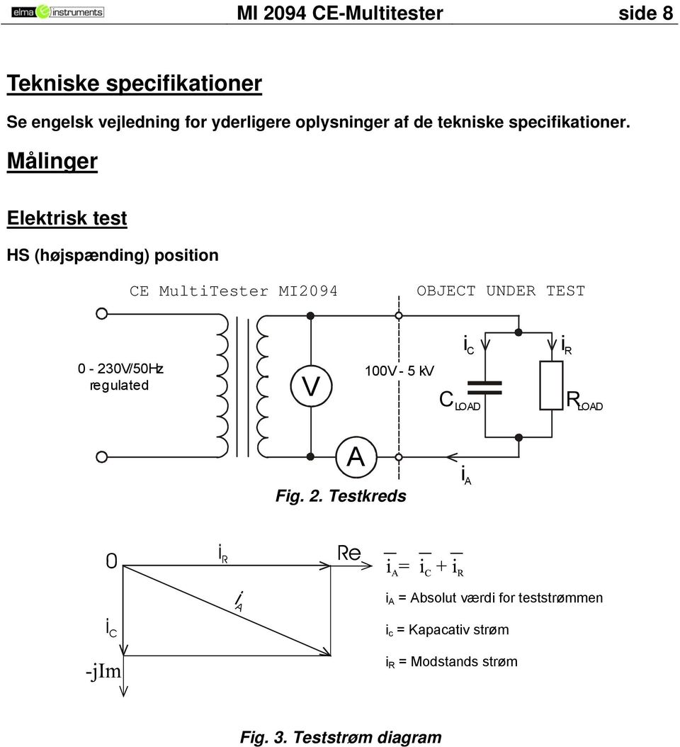 Målinger Elektrisk test HS (højspænding) position CE MultiTester MI2094 OBJECT UNDER TEST 0-230V/50Hz