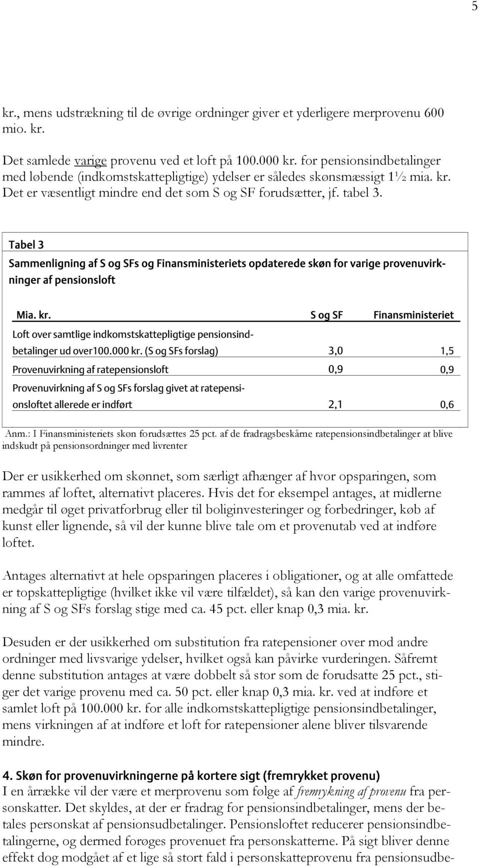 Tabel 3 Sammenligning af S og SFs og Finansministeriets opdaterede skøn for varige provenuvirkninger af pensionsloft Mia. kr.