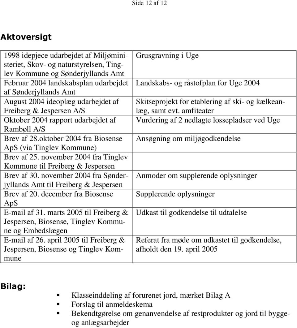udarbejdet af Freiberg & Jespersen A/S Oktober 2004 rapport udarbejdet af Rambøll A/S Brev af 28.oktober 2004 fra Biosense ApS (via Tinglev Kommune) Brev af 25.