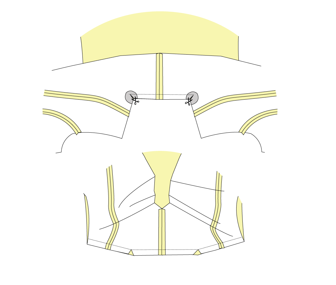 5. Sy nakken sammen ved at placere for- og bagstykke ret mod ret, sy mellem markeringerne og hæft. Klip hakker i nakkens hjørner på forstykket, så stoffet kan vendes og skuldersømmene kan sys. 6.