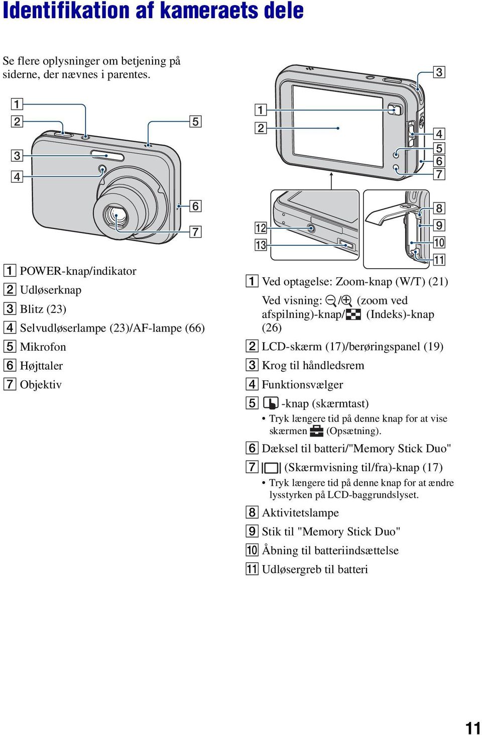 (W/T) (21) Ved visning: / (zoom ved afspilning)-knap/ (Indeks)-knap (26) B LCD-skærm (17)/berøringspanel (19) C Krog til håndledsrem D Funktionsvælger E -knap (skærmtast) Tryk længere tid på denne