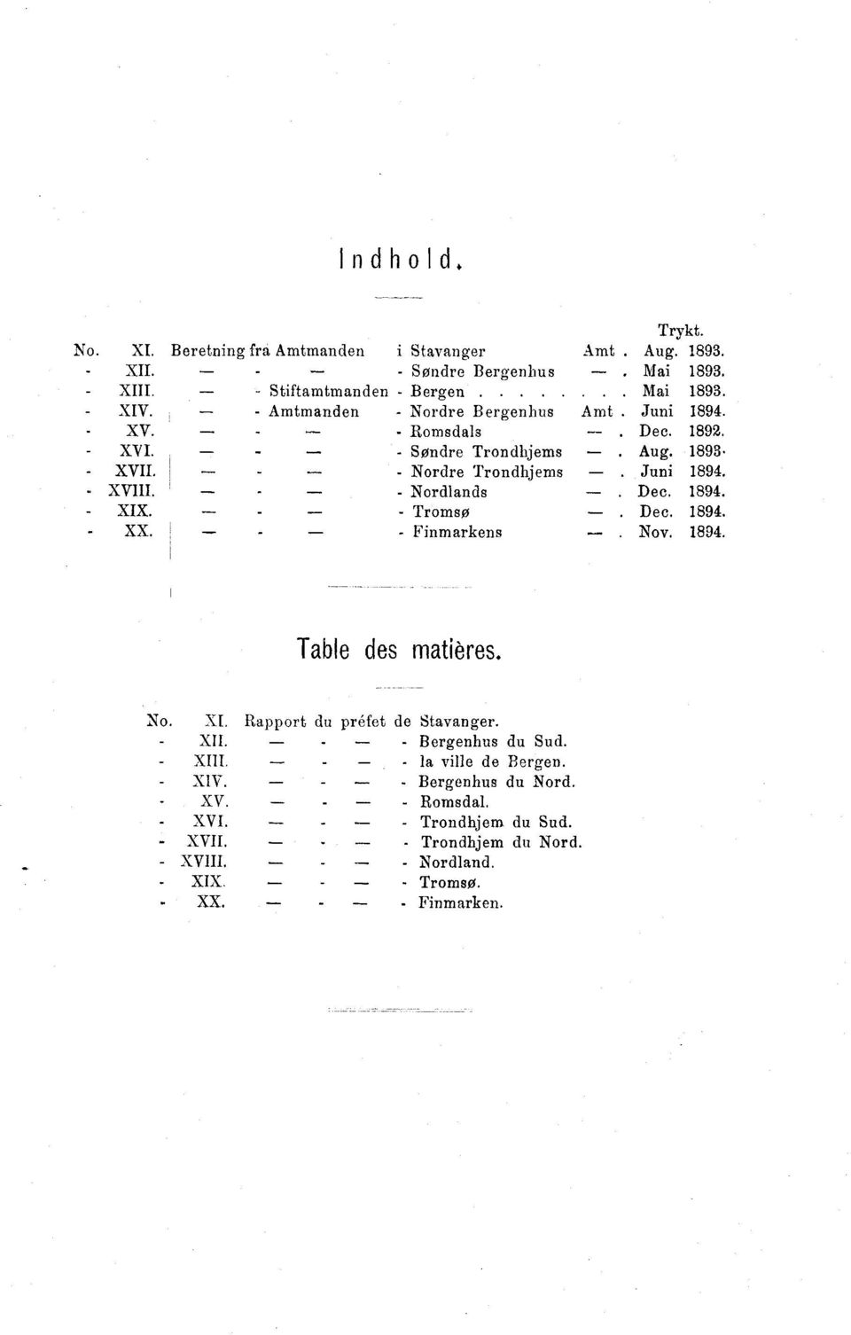 1893 -- --- - Nordre Trondhjems Juni 1894. - - Nordlands Dec. 1894. - - Tromsø Dec. 1894. - -- - Finmarkens --- Nov. 1894. Table des matières. No. XI.