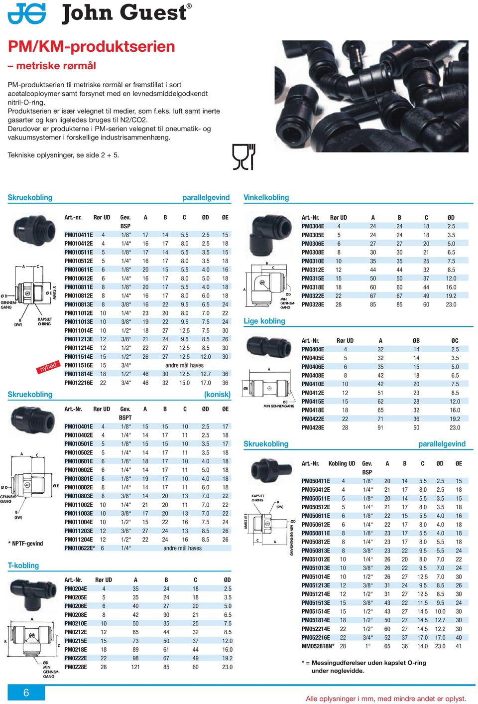 erudover er produkterne i PM-serien velegnet til pneumatik- og vakuumsystemer i forskellige industrisammenhæng. Tekniske oplysninger, se side 2 + 5.