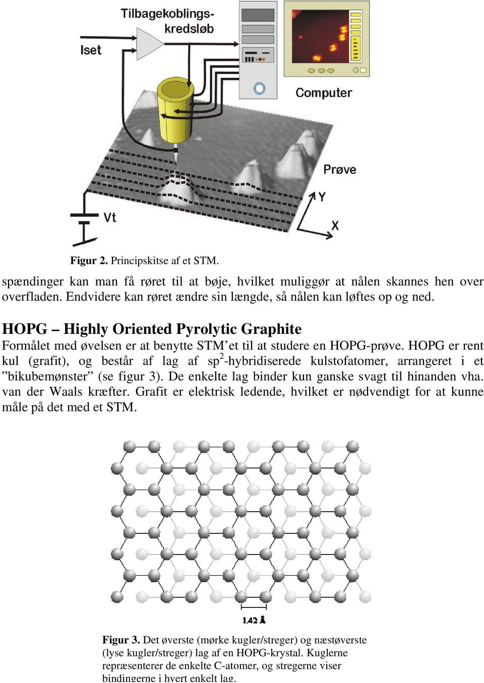 HOPG er rent kul (grafit), og består af lag af sp 2 -hybridiserede kulstofatomer, arrangeret i et bikubemønster (se figur 3). De enkelte lag binder kun ganske svagt til hinanden vha.