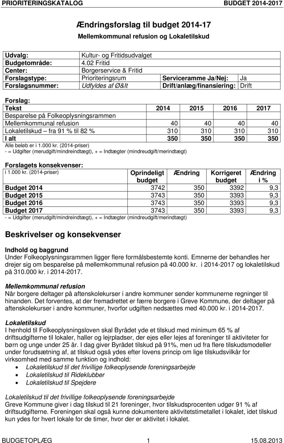 Besparelse på Folkeoplysningsrammen Mellemkommunal refusion 40 40 40 40 Lokaletilskud fra 91 % til 82 % 310 310 310 310 I alt 350 350 350 350 Alle beløb er i 1.000 kr.