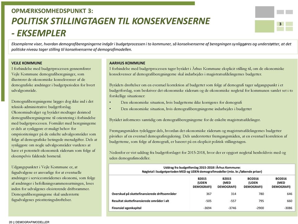 VEJLE KOMMUNE I forbindelse med budgetprocessen gennemfører Vejle Kommune demografiberegninger, som illustrerer de økonomiske konsekvenser af de demografiske ændringer i budgetperioden for hvert