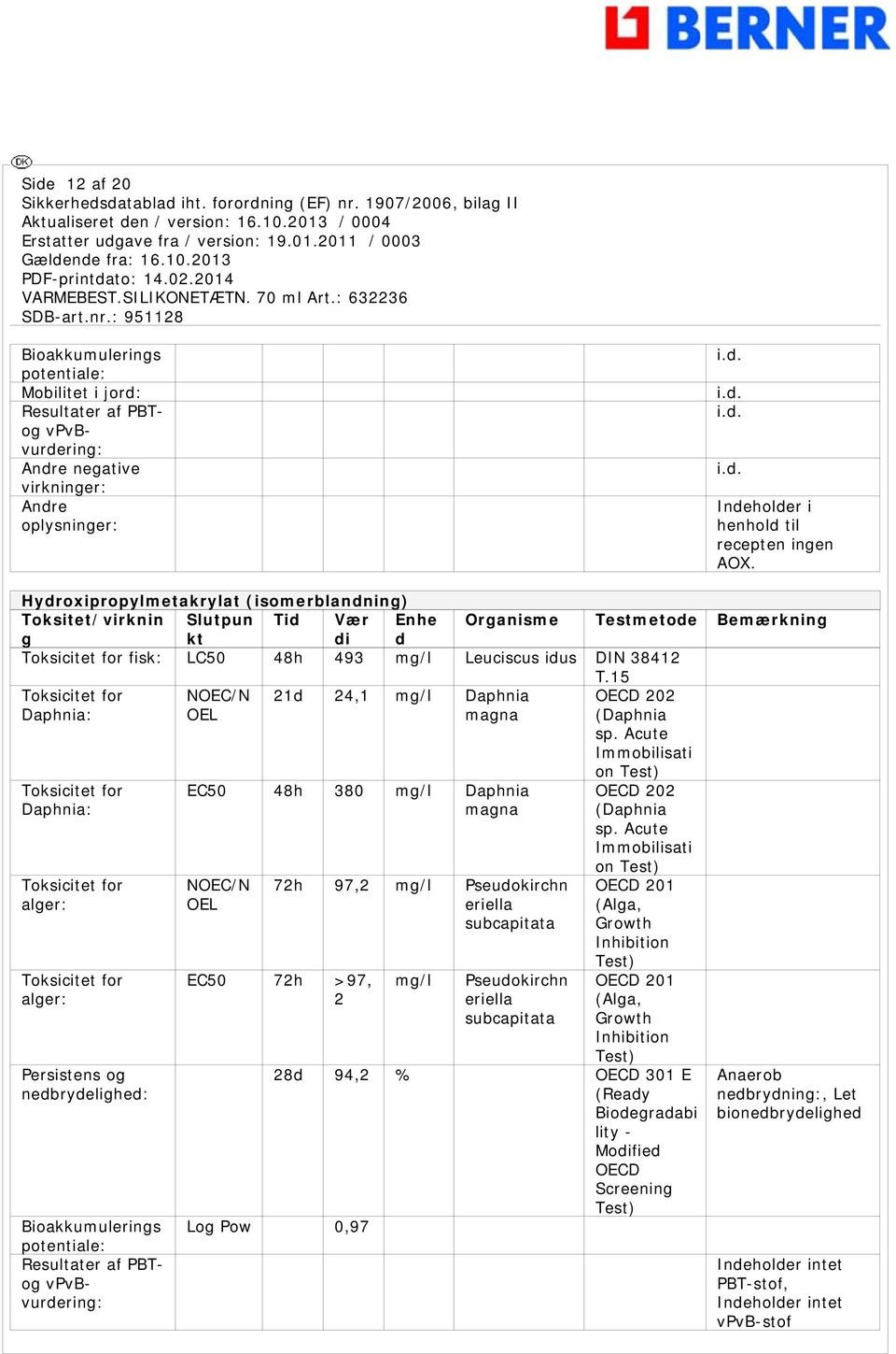 15 Toksicitet for Daphnia: NOEC/N OEL 21d 24,1 mg/l Daphnia magna OECD 202 (Daphnia sp.