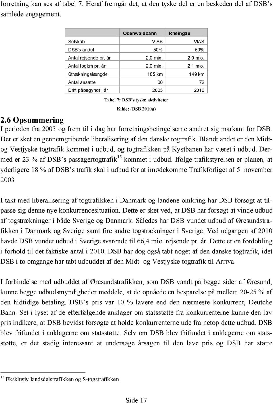 6 Opsummering I perioden fra 2003 og frem til i dag har forretningsbetingelserne ændret sig markant for DSB. Der er sket en gennemgribende liberalisering af den danske togtrafik.
