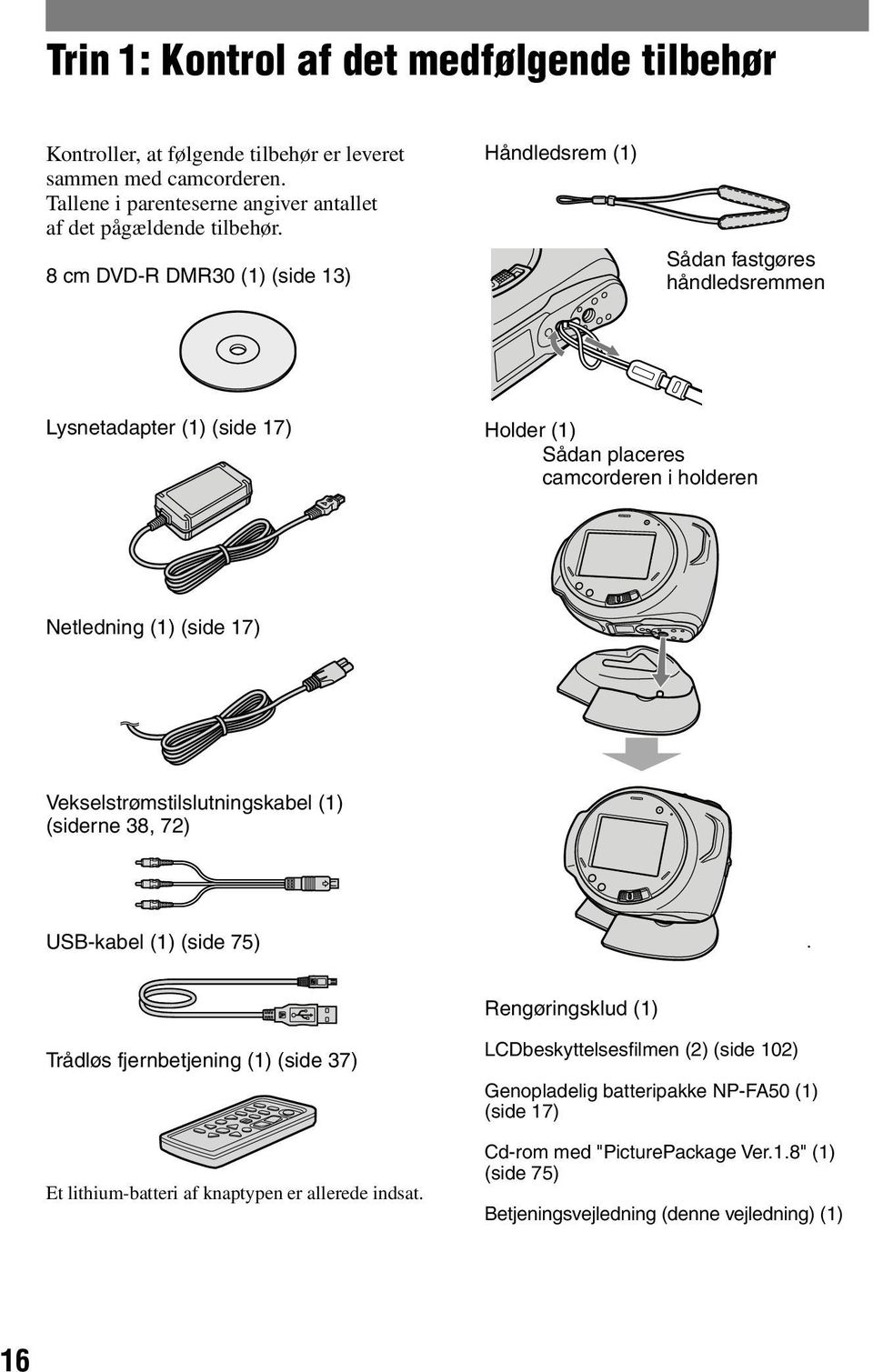 Vekselstrømstilslutningskabel (1) (siderne 38, 72) USB-kabel (1) (side 75).