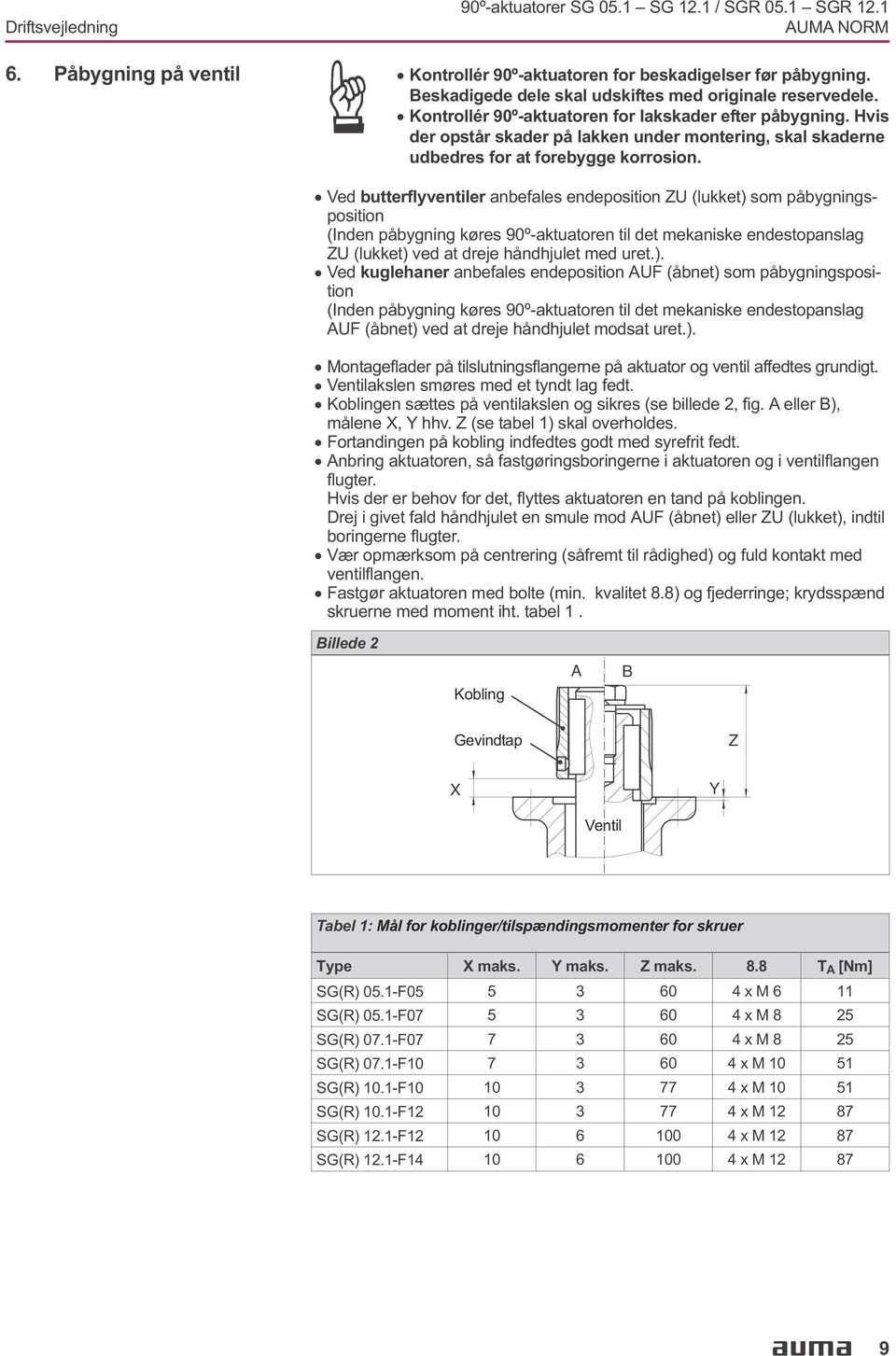 endeposition ZU (lukket) som påbygningsposition (Inden påbygning køres 90º-aktuatoren til det mekaniske endestopanslag ZU (lukket) ved at dreje håndhjulet med uret) Ved kuglehaner anbefales